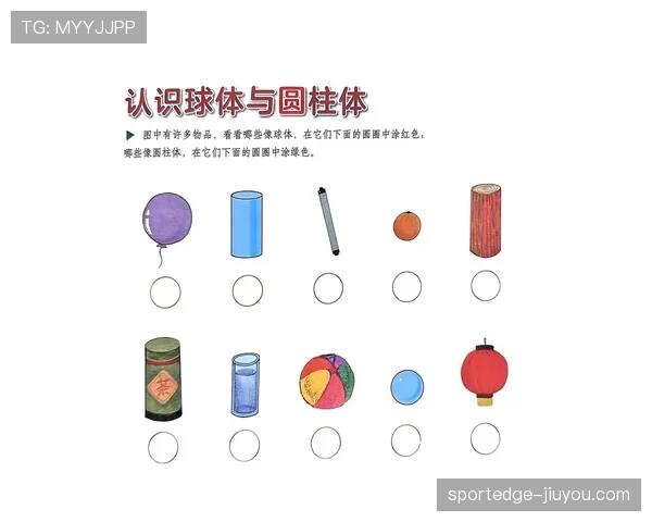 圆柱体原则到底是什么?一张图让你看懂核心要点! 圆柱体原则到底是什么?一张图让你看懂核心要点!
