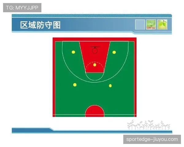 篮球防守站位规则全解析:如何合法利用空间限制对手 篮球防守站位规则全解析:如何合法利用空间限制对手