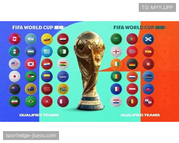 2026世界杯小组出线如何排名 2026世界杯小组出线如何排名