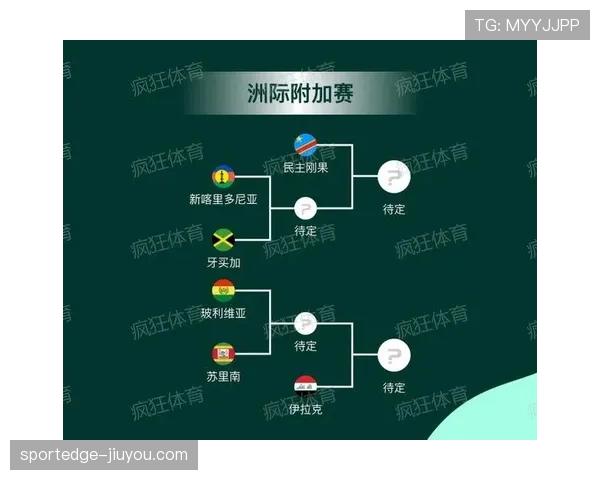2026世界杯最新32强路径规则 2026世界杯最新32强路径规则